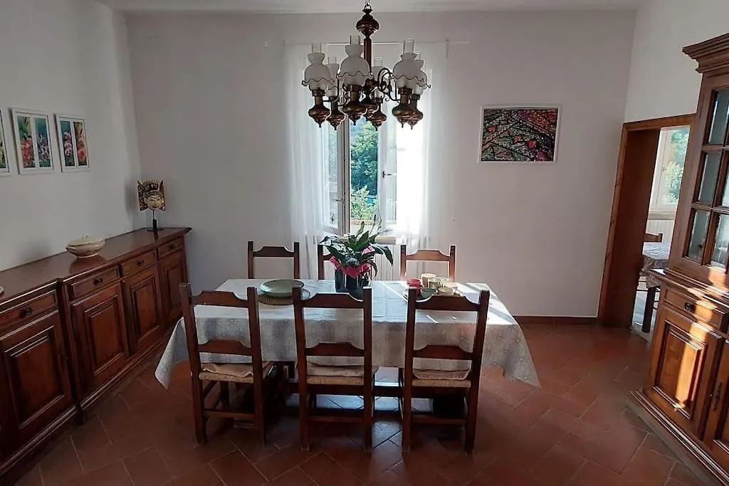 Bellavista Exclusive Tuscan Villa Ambra Holiday home