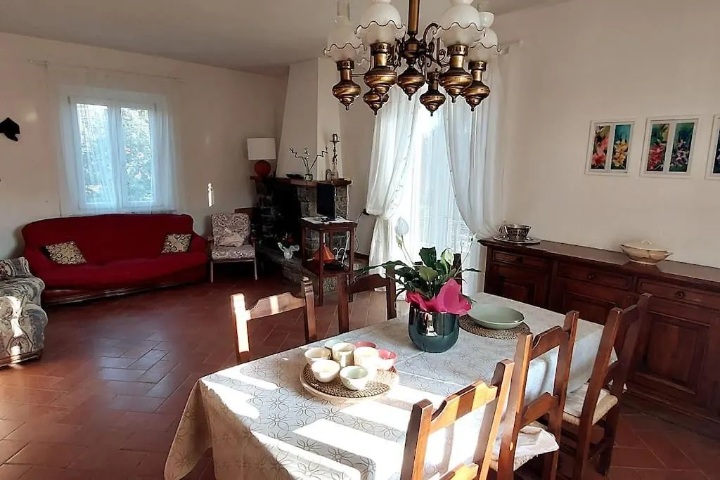 Bellavista Exclusive Tuscan Villa Ambra Holiday home